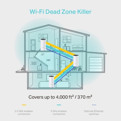 tp-link-deco-m4-dwuzakre_17713