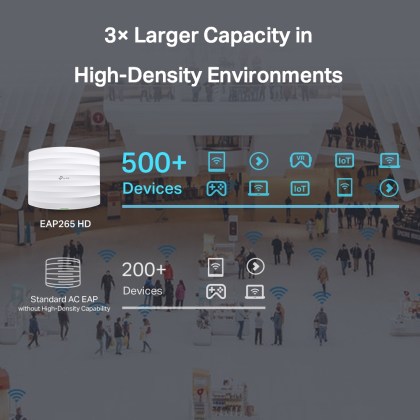 tp-link-eap265-hdgigabit_19153